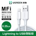 綠聯 MFi蘋果官方認證 Lightning to USB傳輸線 白色 0.25公尺