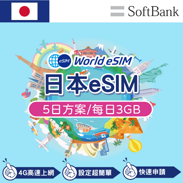 日本 eSIM 上網卡 5天 每日3GB 降速吃到飽 4G高速上網 Softbank 手機上網 日本漫游旅游卡 日商公司品質保證