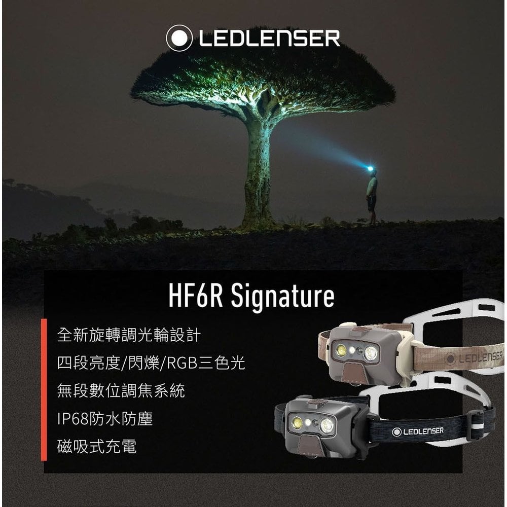【特價】德國Ledlenser HF6R Signature 充電式數位調焦專業頭燈 -1000流明-HF6R SIGNATURE系列