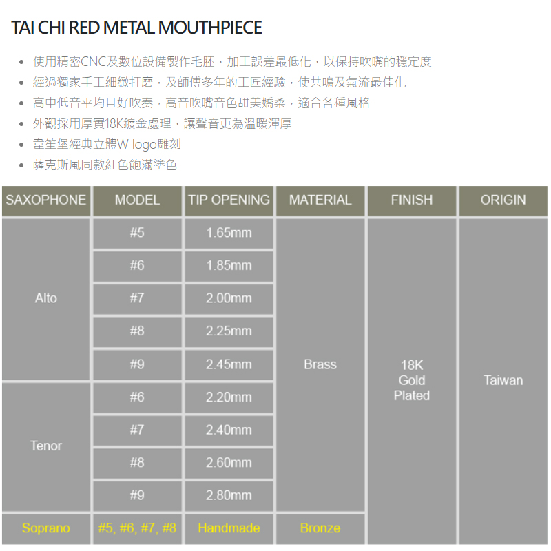 TAI CHI RED METAL MOUTHPIECE 使用精密CNC及數位設備製作毛胚,加工誤差最低化,以保持吹嘴的穩定度經過獨家手工細緻打磨,及多年的工匠經驗,使共鳴及氣流最佳化 高中低音平均且好吹奏,高音吹嘴音色甜美嬌柔,適合各種風格 外觀採用厚實1K鍍金處理,讓聲音更為溫暖渾厚•韋笙堡經典立體 logo雕刻• 薩克斯風同款紅色飽滿塗色SAXOPHONEMODELTIP OPENING MATERIALFINISHORIGIN51.65mm#61.85mmAlto#72.00mm#82.25mm#92.45mmBrass#62.20mm18KGoldPlatedTaiwan#72.40mmTenor8#82.60mm#92.80mmSoprano#5, #6, #7, #8HandmadeBronze