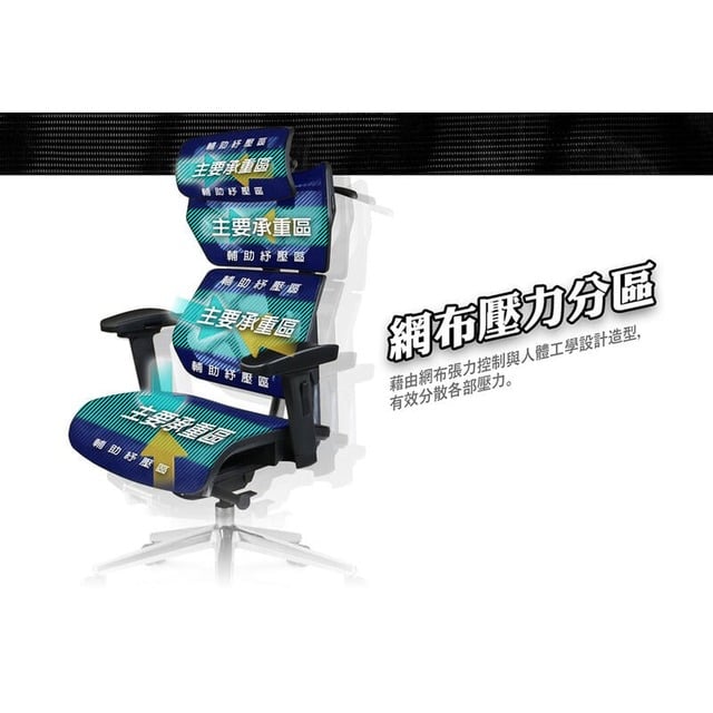 irocks 人體工學椅T27(無腳凳)台灣製保固二年*預購預計出貨日2024/01/12