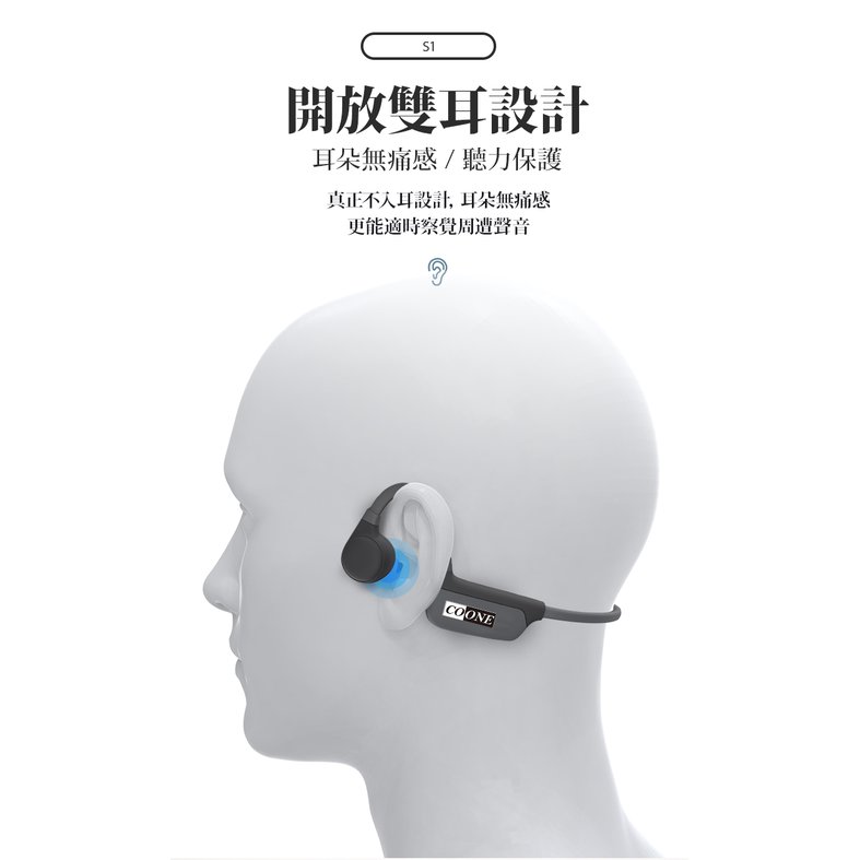 S1 骨傳導藍牙耳機 /聲音放大器雙模式 不入耳 聽力輔助#輔聽#骨傳導#不入耳(非助聽器)