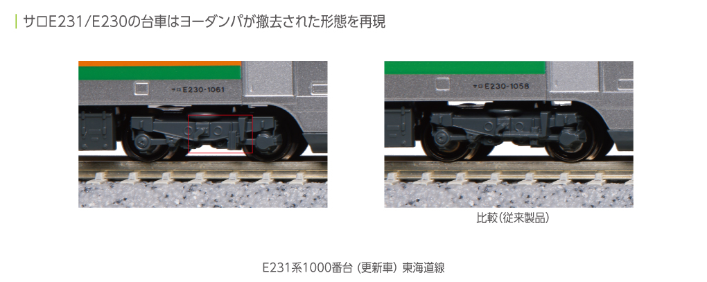 MJ 現貨Kato 10-1784 N規E231系1000番台東海道線(更新車) 電車.4輛 