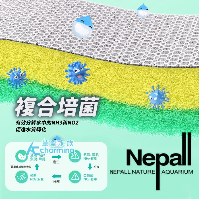 【AC草影】Nepall 諾貝爾 綠波複合生化棉（1片）【一片】培菌濾材 生化棉
