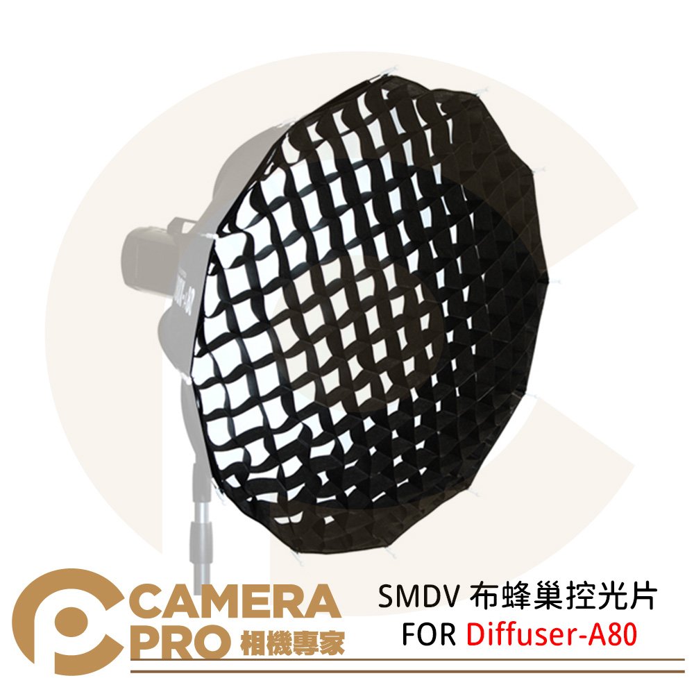 ◎相機專家◎ SMDV 布蜂巢控光片 FOR Diffuser-A80 專用 蜂巢 控光 ASMP0331 公司貨