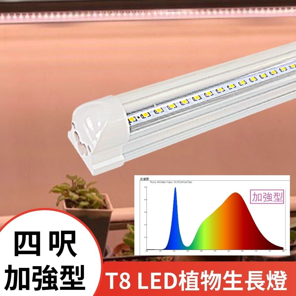【君沛植物燈】LED植物燈 T8燈管植物燈 4呎25W 加強型光譜 植物生長燈(多肉/塊根/龍舌蘭/觀葉/鹿角蕨)($550)