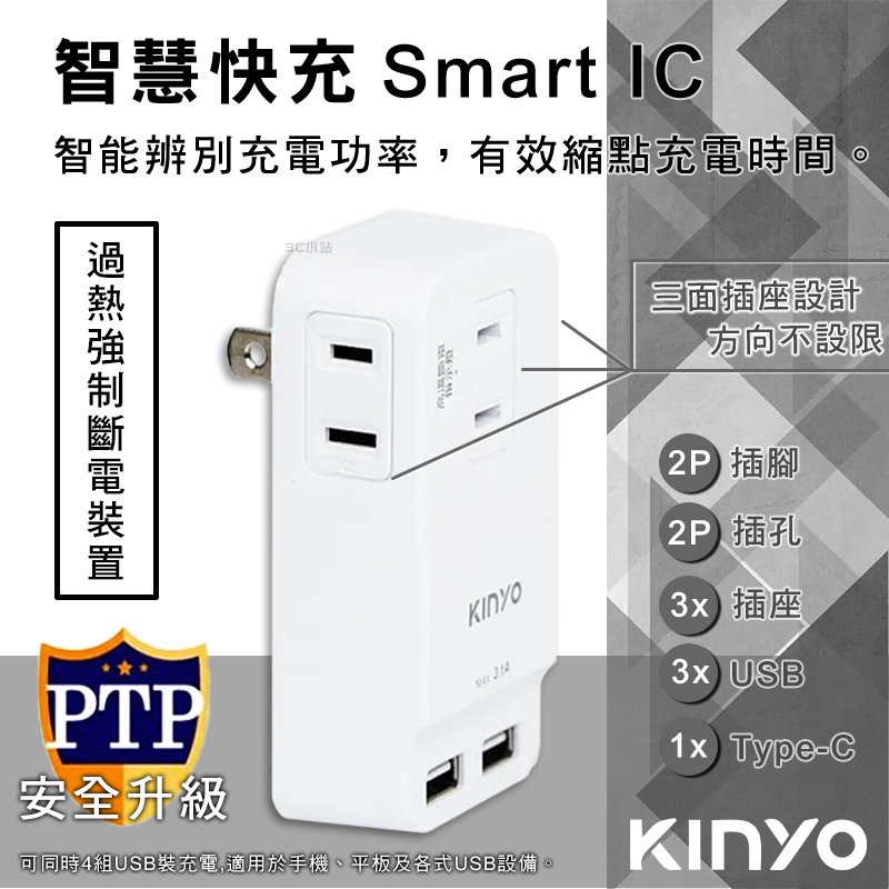 【3C小站】三面多方向 2P三插4USB分接器 USB插座 壁插 插座 KINYO 智慧快充 PTP過熱斷電 安全升級