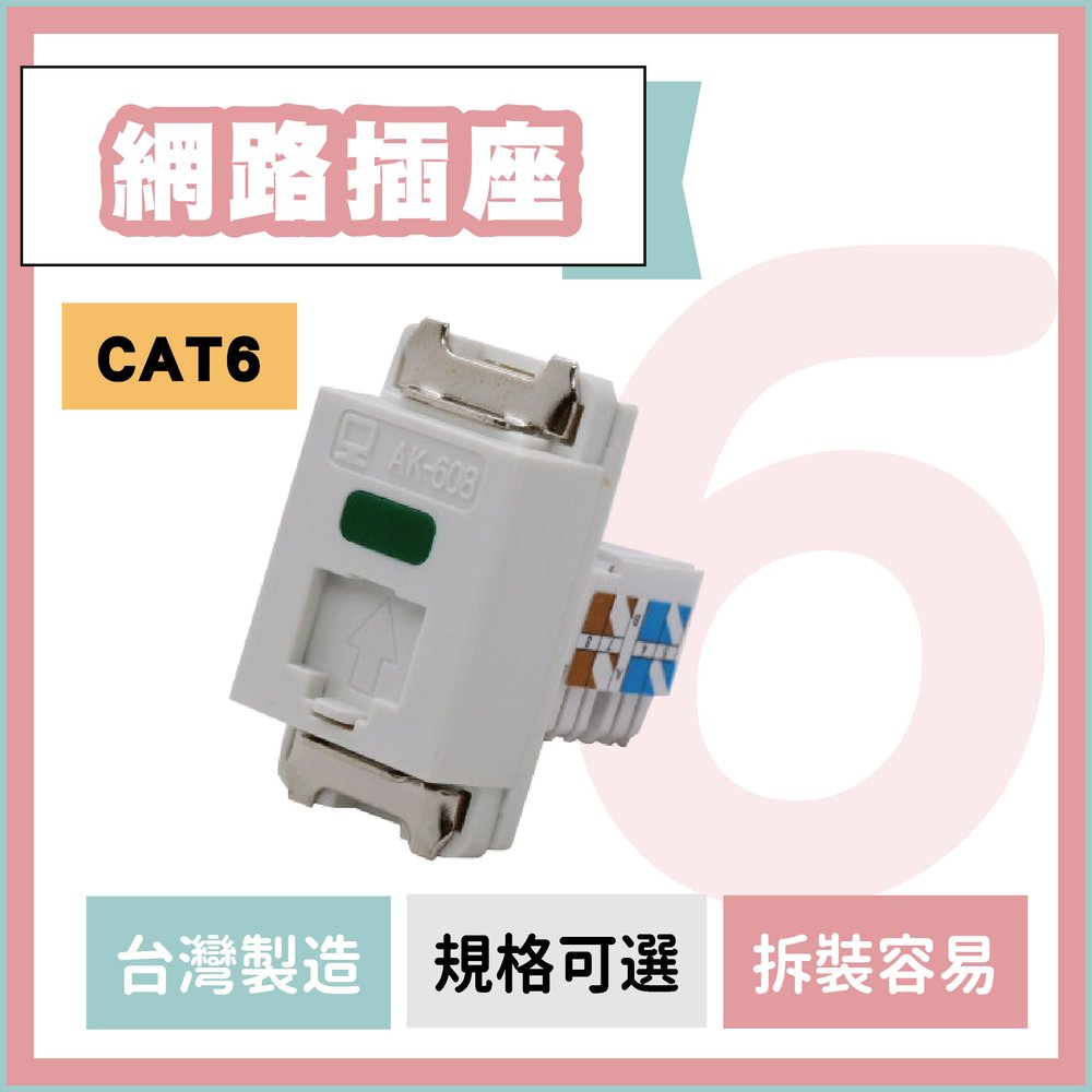 網路插座 AK-608 CAT6 網路資訊插座 含快速打線上蓋 中華電信審定合格 含稅