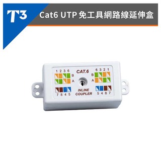 【祥昌電子】美國 T3 JB-013-1AP 網路連接盒 對接盒 網路連結器 網路線延長