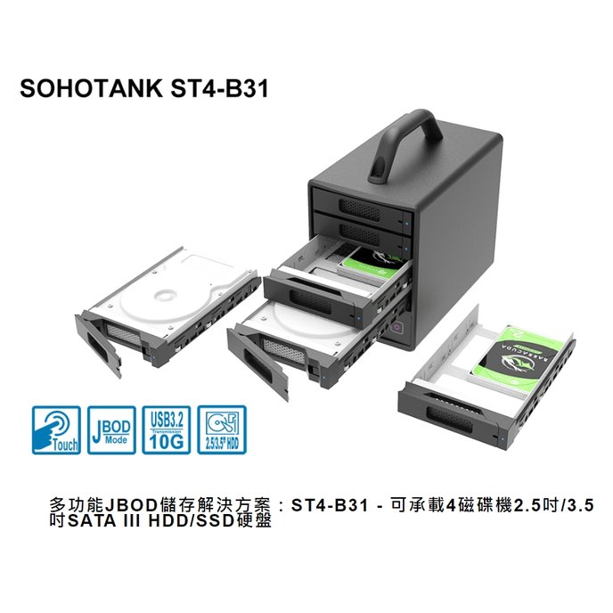 STARDOM ST4-B31 Type-C 10Gbps Gen2 3.5吋 4槽外接盒(全新現貨)