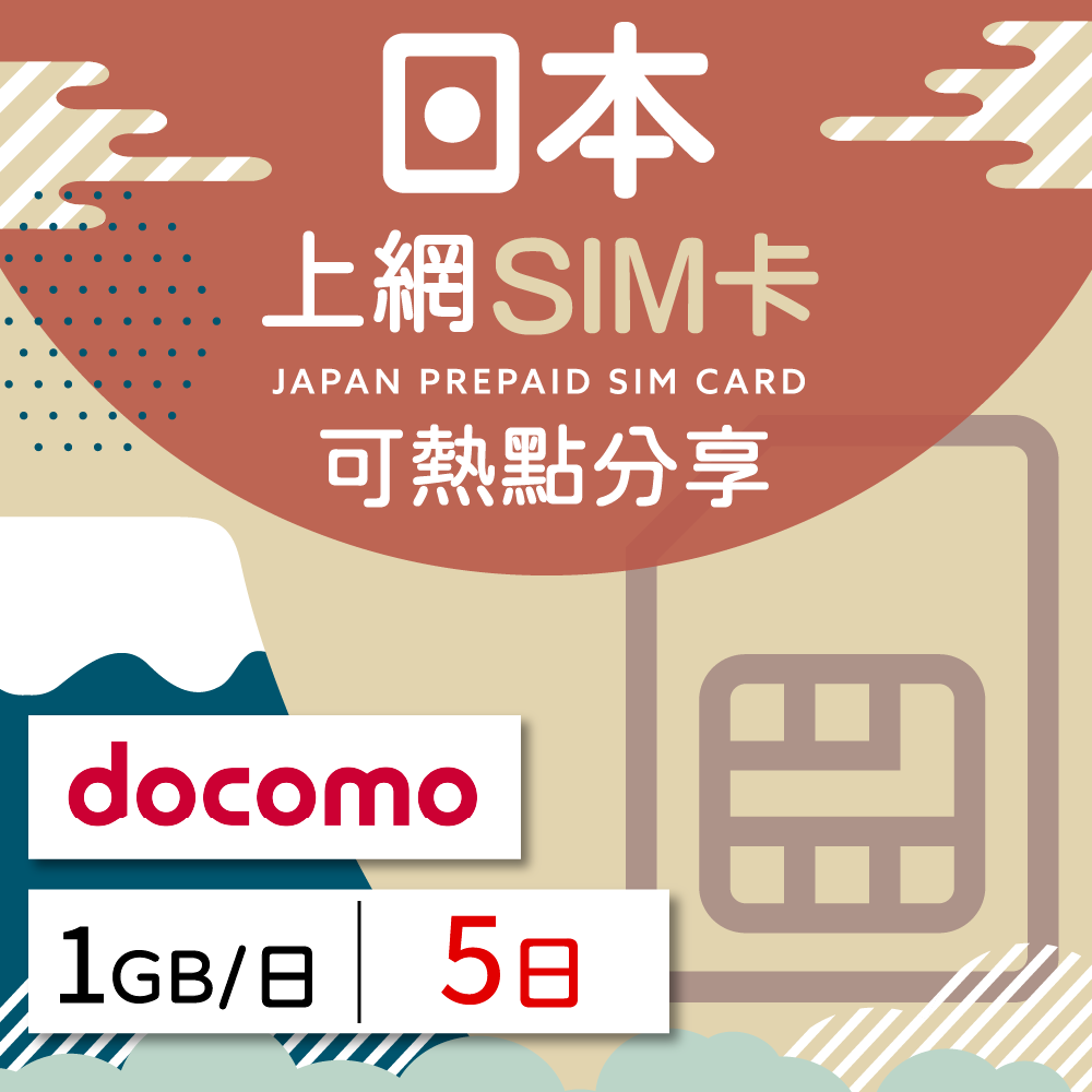 日本 上網SIM卡 5天 每日1GB 降速吃到飽 4G高速上網 Docomo 手機上網 隨插即用 熱點分享 日商公司品質保證