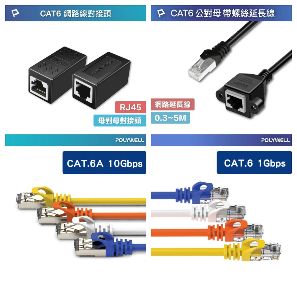 LPC-1988-15 網路線CAT.6 15米 15m