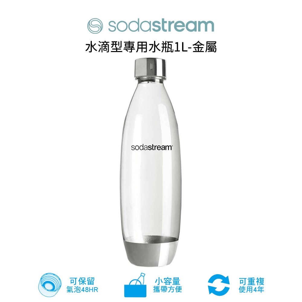 SodaStream 水滴型專用水瓶 1L 金屬 福利品(保存期限到2025/04)