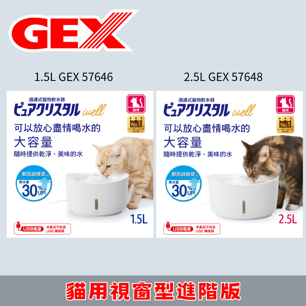 日本GEX 視窗型進階版1.5L飲水機/貓/DC馬達低水位自動停止運作/軟水過濾棉 新款 usb