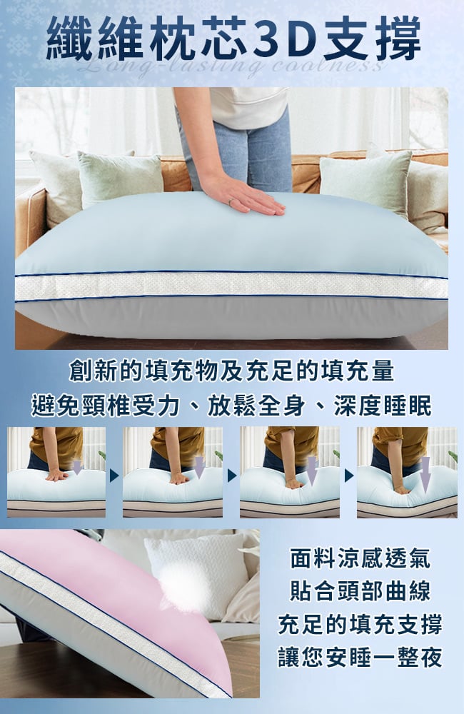 纖維枕芯3D支撐 創新的填充物及充足的填充量避免頸椎受力、放鬆全身、深度睡眠面料涼感透氣貼合頭部曲線充足的填充支撐讓您安睡一整夜