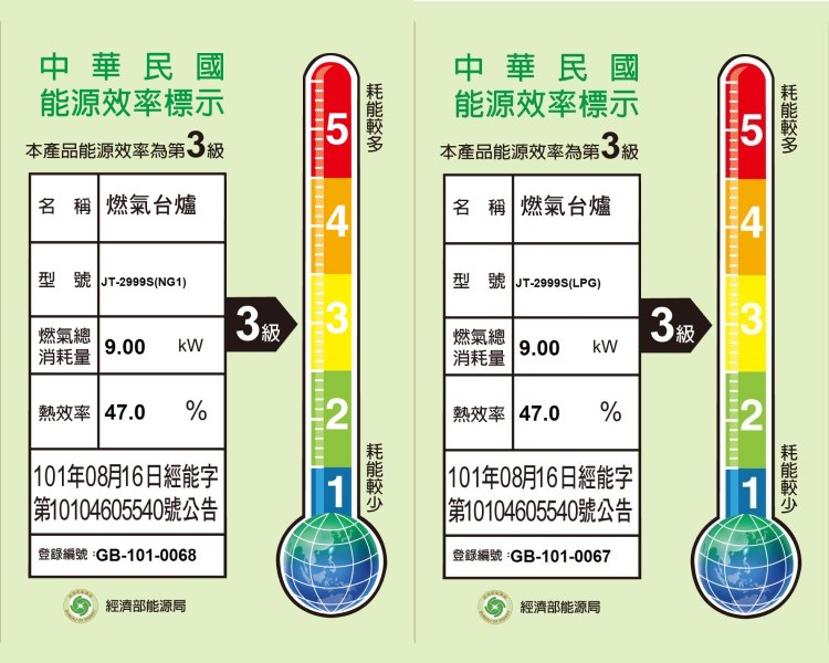 JT-2999S-瓦斯爐-節能標示
